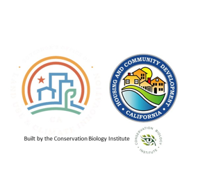 Site Check Tool - Data Gallery